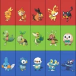 Best Starter Pokemon Evolutions